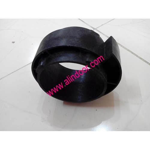 رينگ صداگيركركره